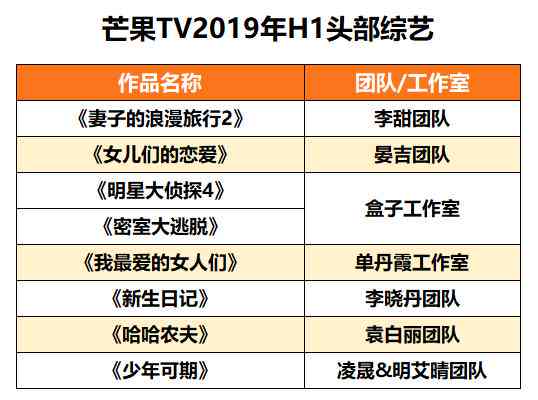 AI文案发布与盈利指南：全面解析如何创作、发布及变现高收益内容