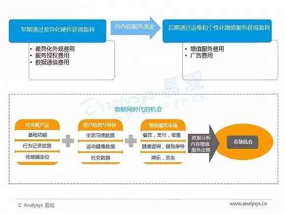 天津AI创作软件人工智能软件：、评价及本地企业一览