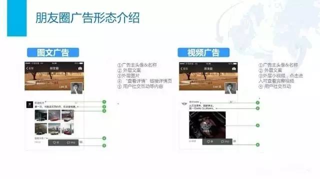 AI技术全面解析：朋友圈合成技巧与实用指南