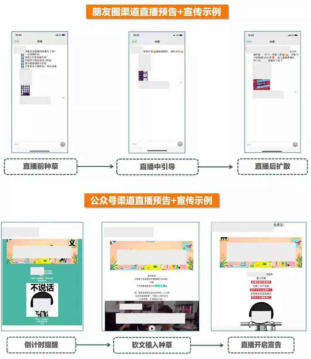 AI智能文案直播系统：一键生成内容，全面优化直播间互动与营销效果