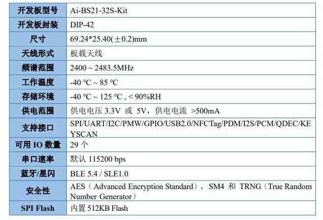 小火花ai课好吗，课程质量及S3详情、安版本需求与退款政策解析