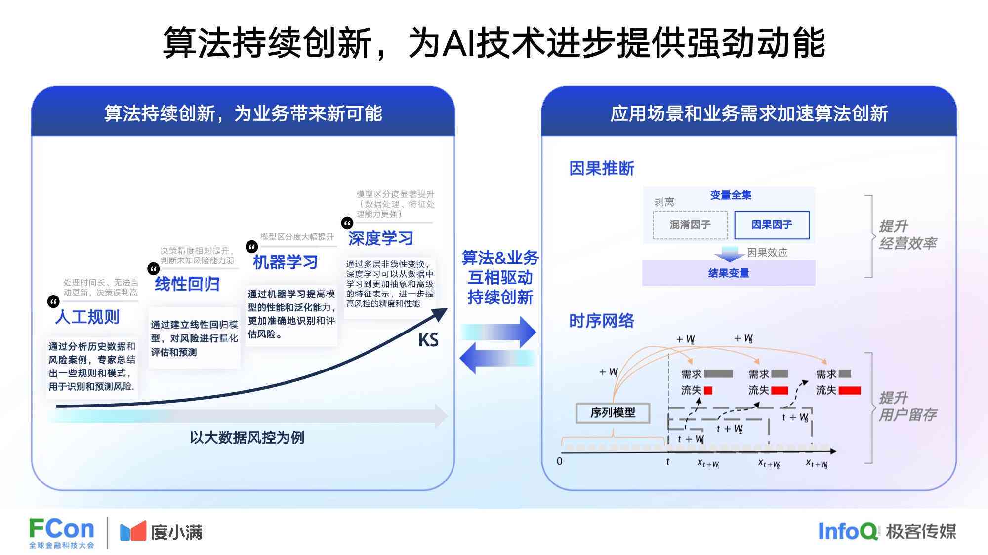 AI赋能：工作室高效利用人工智能技术进行内容创作