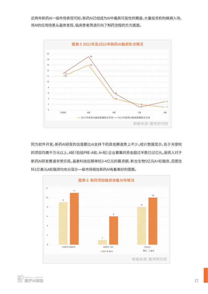 学校AI行为分析报告总结：全面总结与深度反思