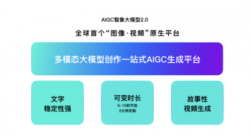 全方位AI创作实体店文案攻略：涵关键词、营销策略与实用案例解析