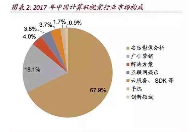 '揭秘AI续写背后的深度学与生成原理'