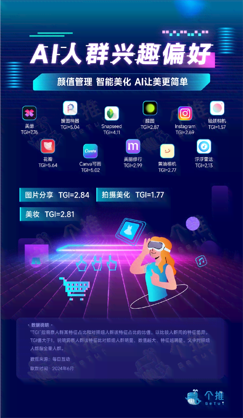 智能AI一键生成高质量文案，全面覆营销推广与内容创作需求