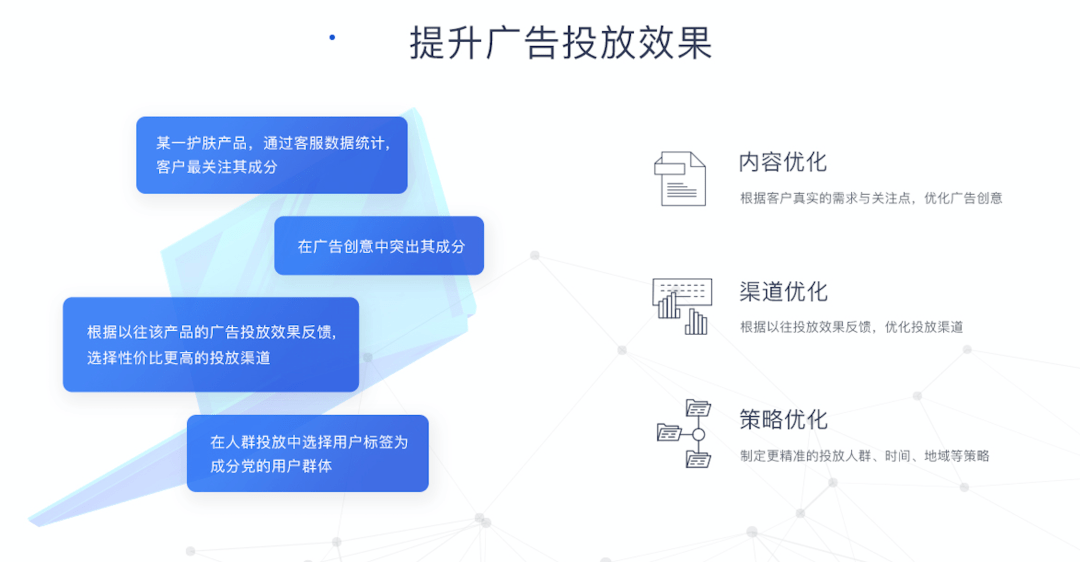 智能AI一键生成高质量文案，全面覆营销推广与内容创作需求