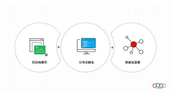 重复利用与展：基于Illustrator的二次开发探索与实践