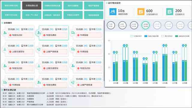 AI表格应用：从数据录入到智能分析，全面覆用户需求与解决方案