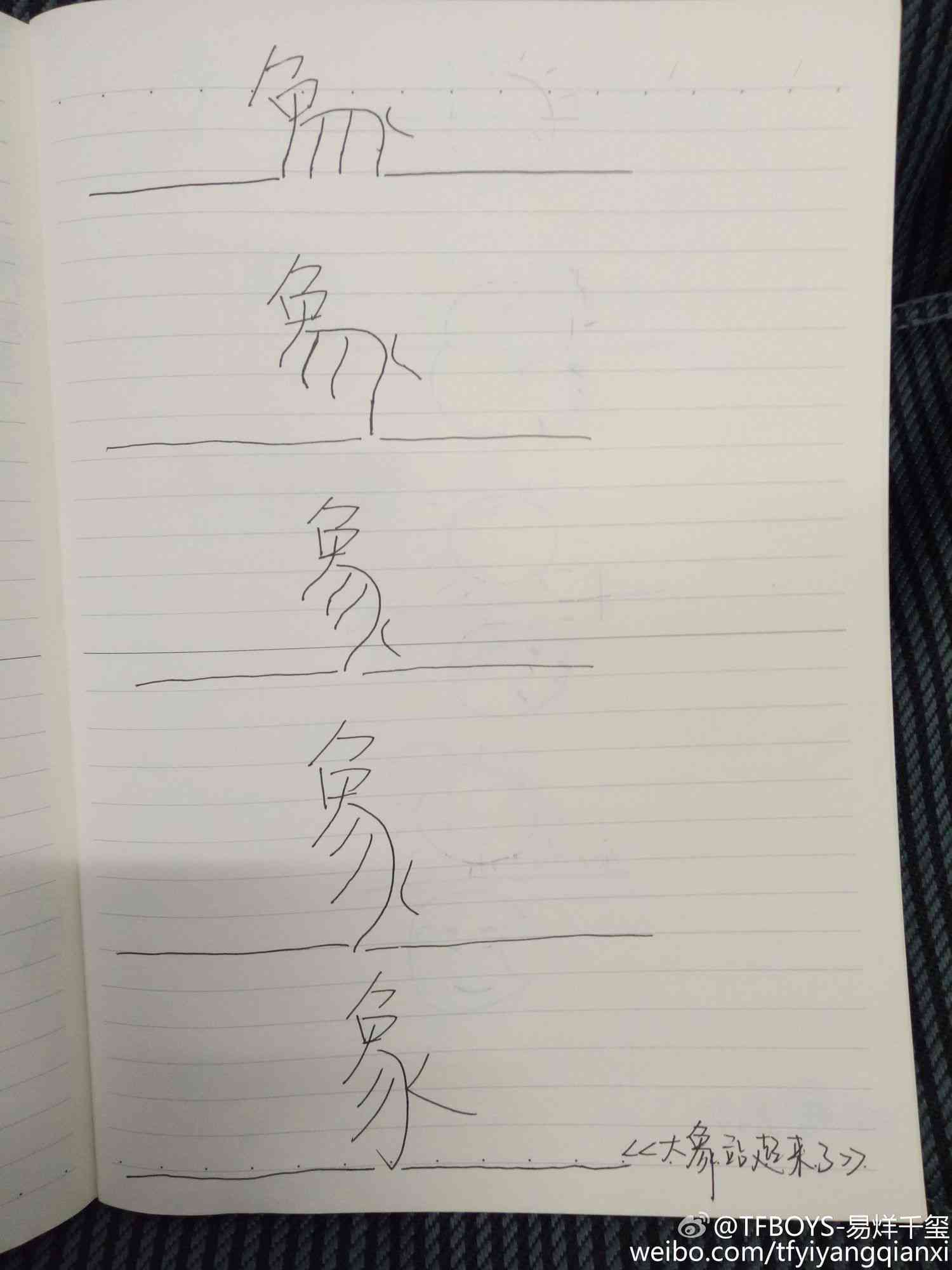 男生配AI绘画的文案怎么写好看又简明易懂