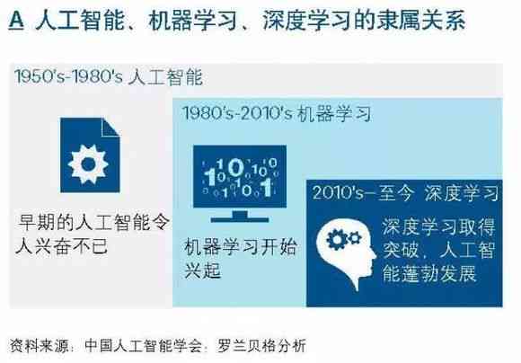 全面解析：智能机器人应用范围、优势与精选传口号汇编