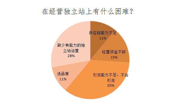 AI工作室：教程、投资成本及是否涉嫌割韭菜解析