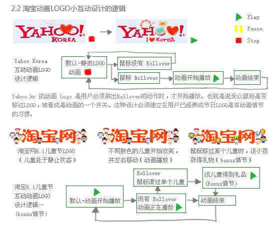 淘宝logo文案设计AI：探析淘宝Logo设计理念与素材含义