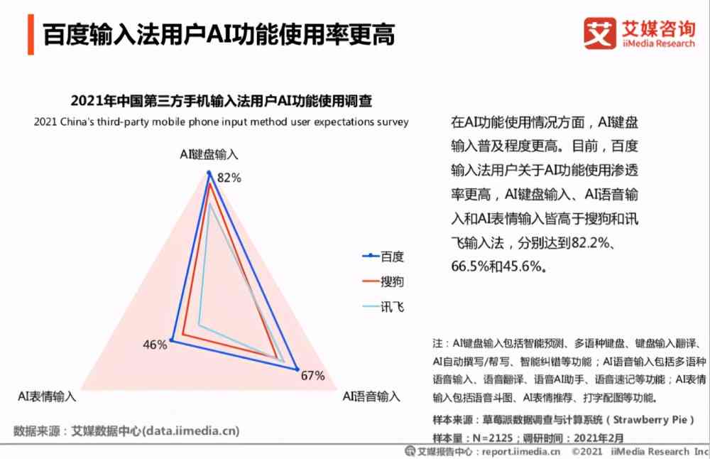 ai写作翻译后还能查出来没吗：原句与翻译版本检测对比