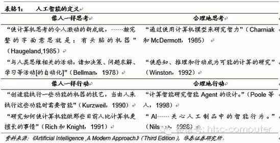 人工智能与脚本编程：深入解析两者的核心差异与功能特性