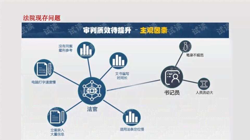 AI创作抄袭的问题及其解决策略探讨