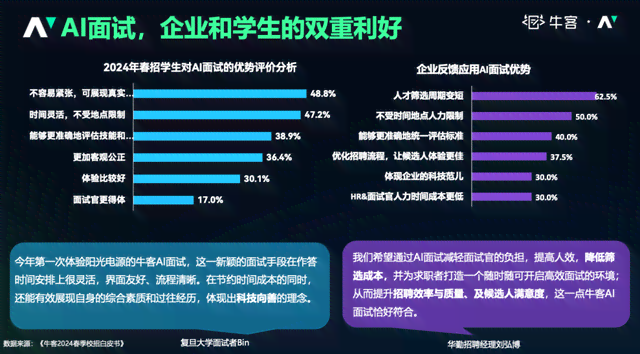 智慧校园AI系统深度解析：全面覆教学与管理，助力教育信息化发展报告