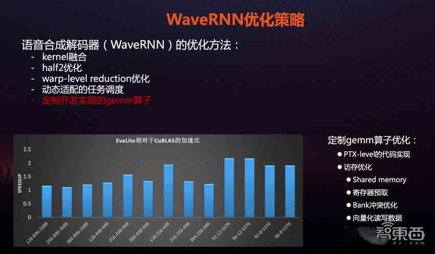 智慧校园AI系统深度解析：全面覆教学与管理，助力教育信息化发展报告