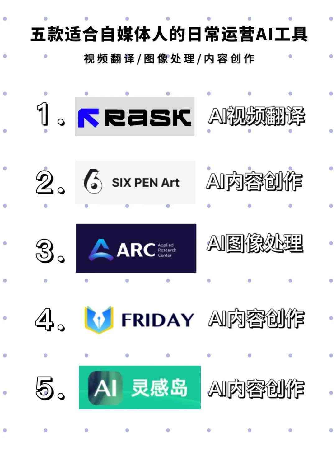 AI文案创作工具使用指南：如何打开及在不同平台上的应用方法