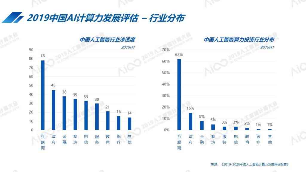 AI写作的含义、应用场景及优势：深入解析人工智能写作的全貌