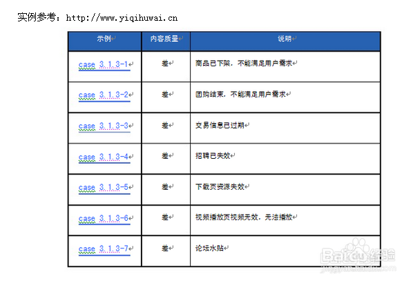 AI文案排版与优化：全面解决内容排版、编辑与搜索引擎优化问题