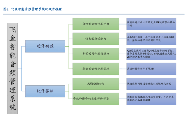 全方位克人声技术：探索最新声音模仿与转换软件解决方案