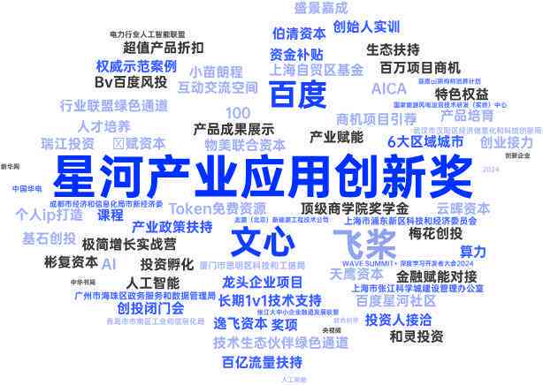 全方位穿搭指南：实用文案分享，解决所有搭配难题与灵感搜索需求