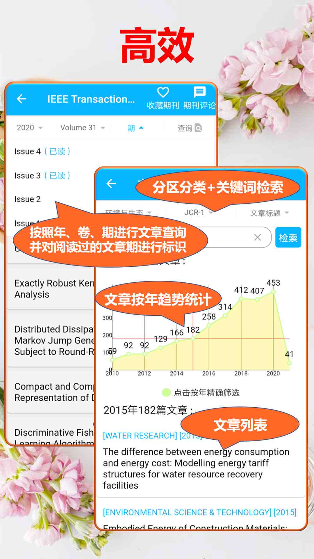 国外写论文用什么软件及文献网站，查重工具推荐与写作难度分析