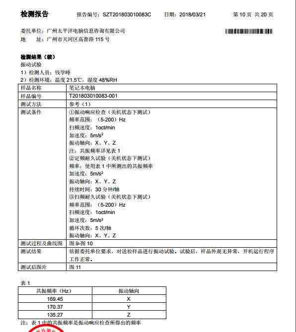 详尽指南：如何维普AI检测报告及常见问题解答