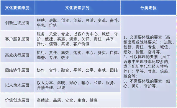 亿联公司企业文化全景解析：价值观、发展理念与员工福利一览