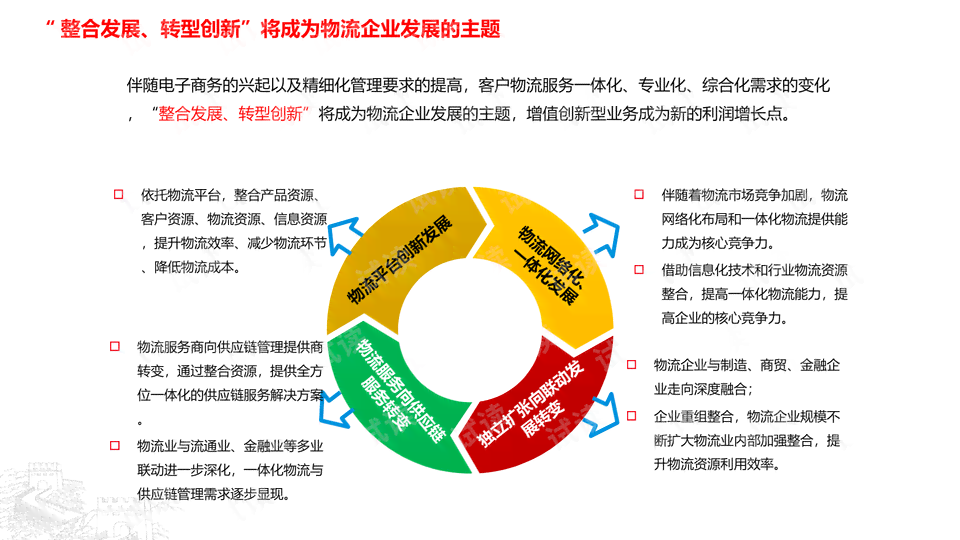 亿联智能互联综合服务解决方案