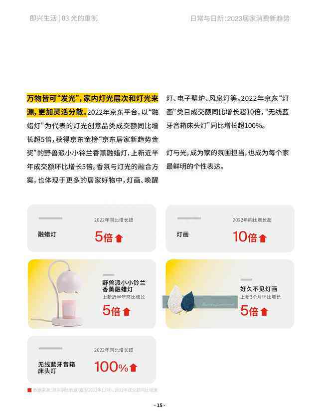 ai产品发推文案例怎么写好：打造高吸引力文案攻略