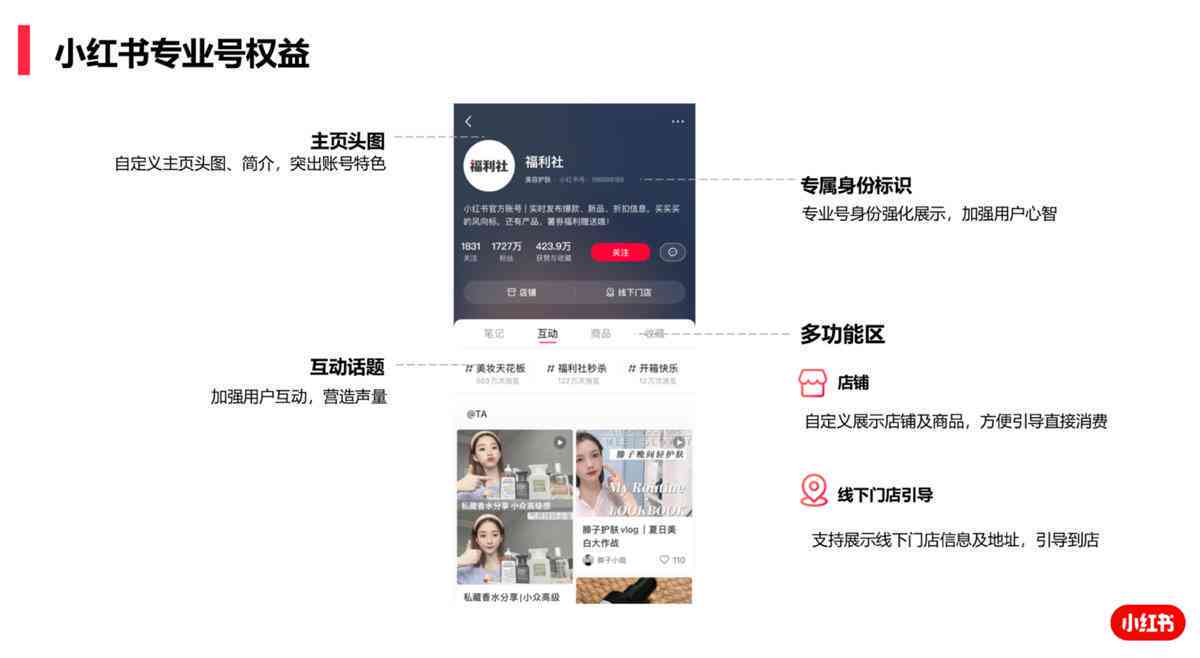小红书内容创作：创作者技巧、收益计算与称解析