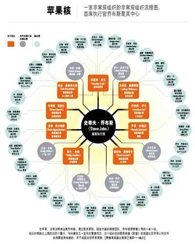 全方位攻略：小红书创作者平台入门指南与高效运营技巧解析