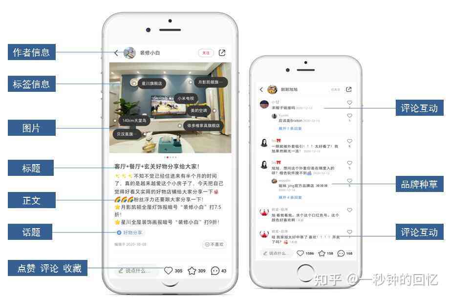 小红书作品怎么制作：全面教程与步骤解析