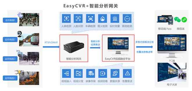 深度解析：AI视觉设计技术在多领域的应用与实践