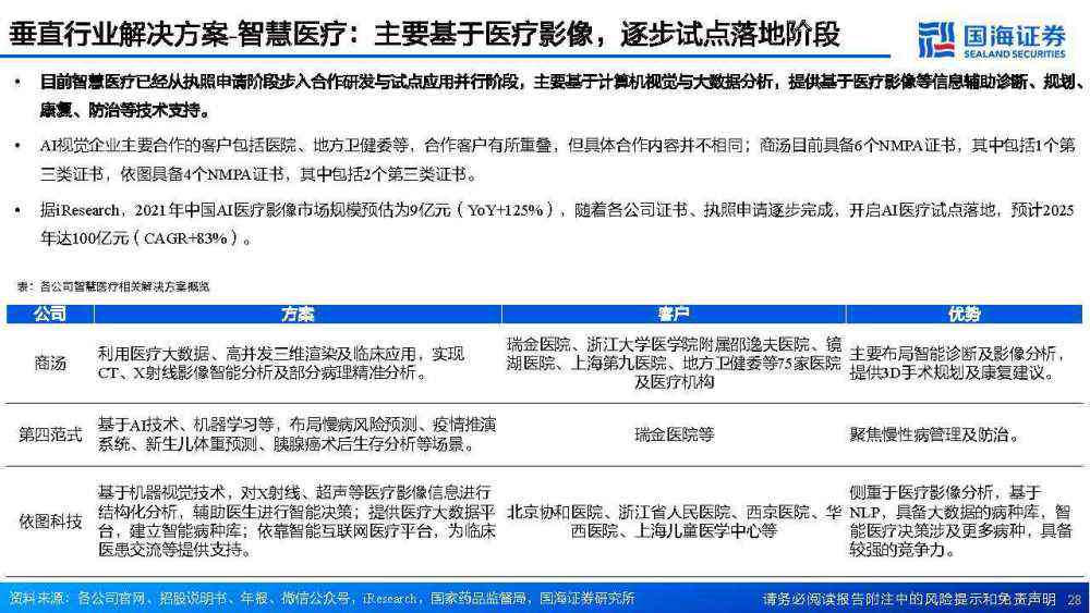 ai视觉实报告