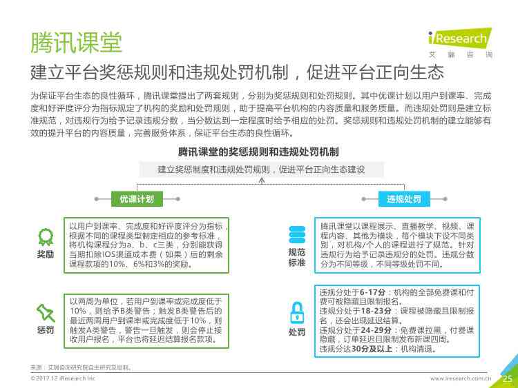 人工智能技术的伦理问题研究：应用、方法与方向探讨