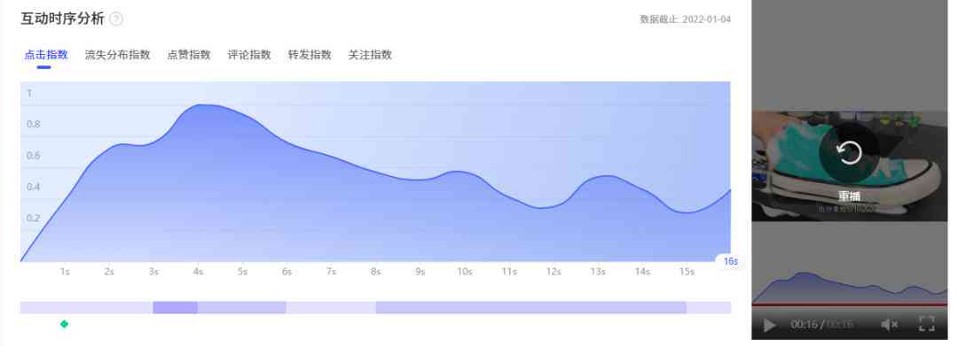 分镜脚本创作：期末考试心得与流程、思路、方法探究