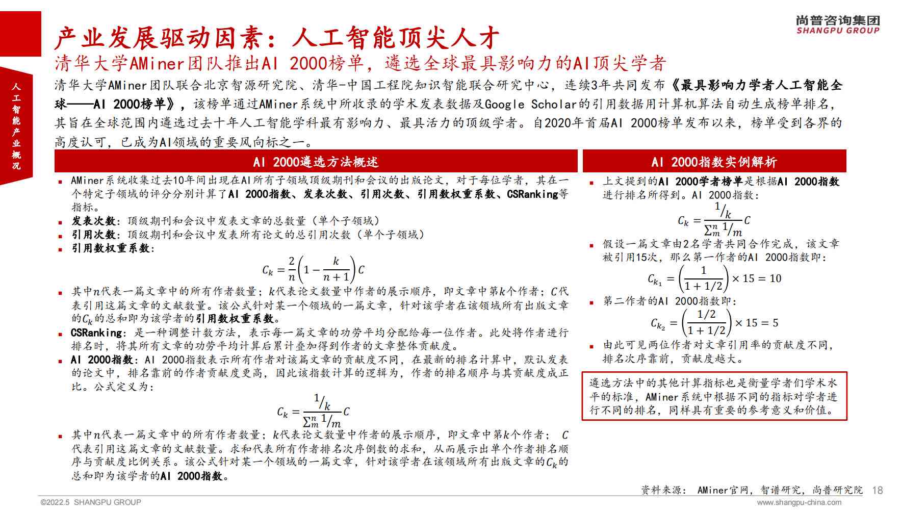 '人工智能实验研究报告与分析'