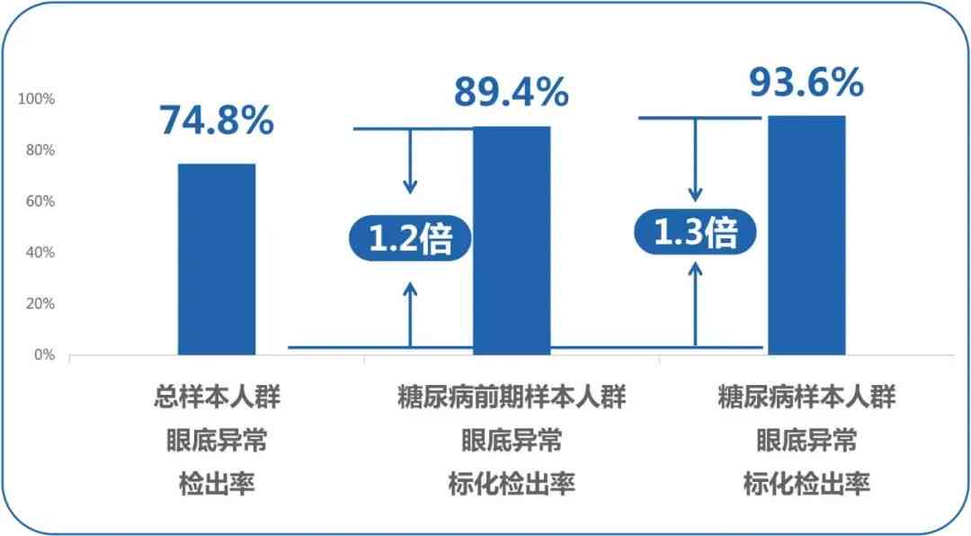 《人工智能驱动的量化交易架构深度解析与效能评估报告》