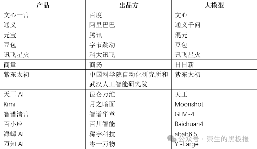 全面解析：小学AI教室功能、优势及教学应用介绍