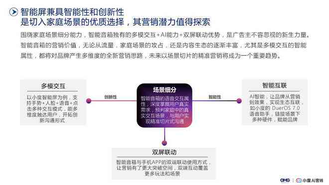 智能AI文案生成：高效创作助手助力内容营销