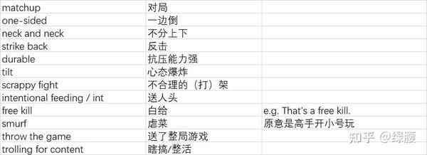 全方位游戏解说经典语录与技巧分享：涵各类游戏热门解说金句及实用指南