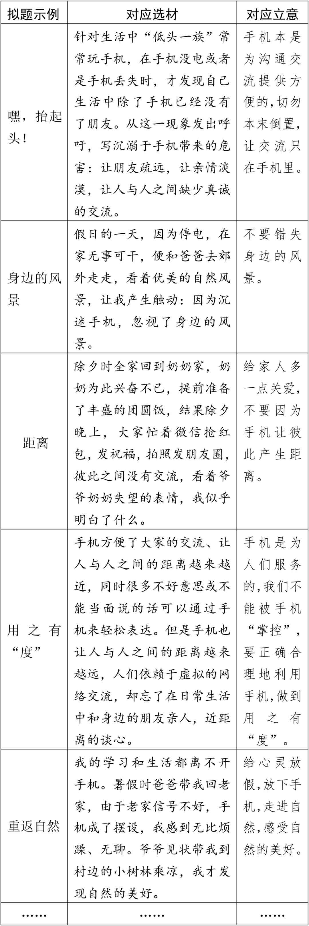 '遵循笔神准则：作文精选的五大标准解析'