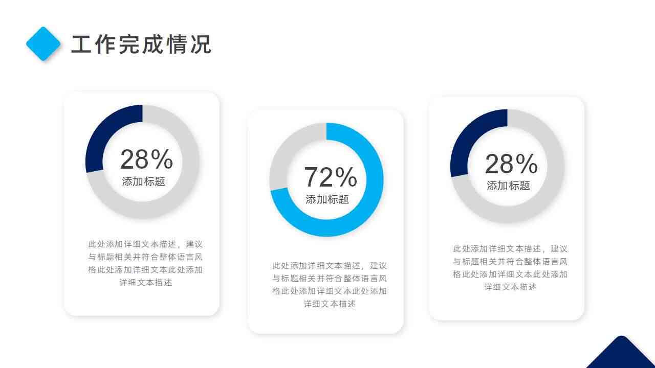 职场晋升：打造高效PPT述职报告展示