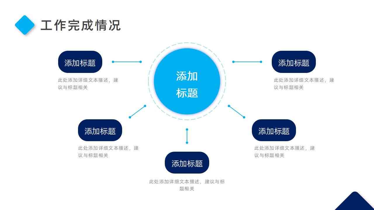 职场晋升：打造高效PPT述职报告展示