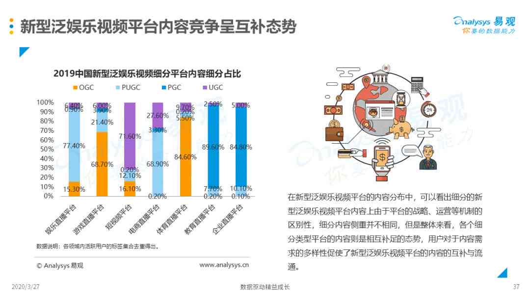 全面解析泛娱乐产业：趋势、机遇与挑战，一网打尽用户关注热点问题