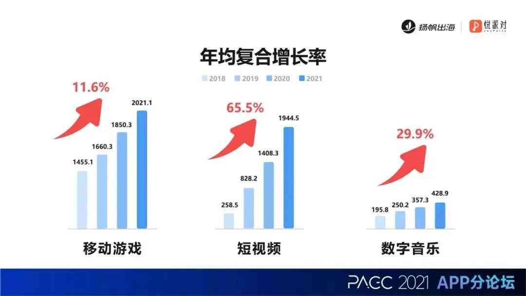 全面解析泛娱乐产业：趋势、机遇与挑战，一网打尽用户关注热点问题