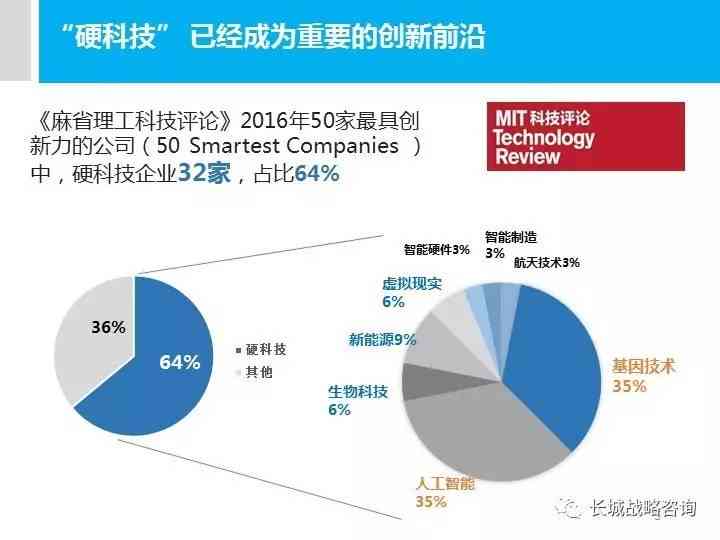 业内专家深度解析：泛娱乐领域未来趋势与跨界发展新动向